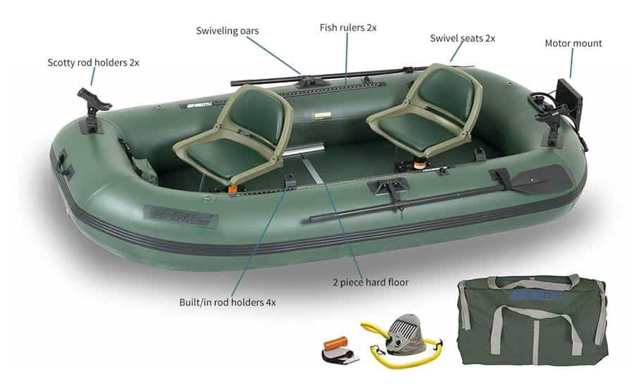 AYNEFY Inflatable Boat Heavy Duty 200KG 2 Person Inflatable Raft Dinghy fishing Boat Two Person Canoe Dinghy Raft Boat 