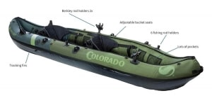 Sevylor Colorado Fishing Kayak Features