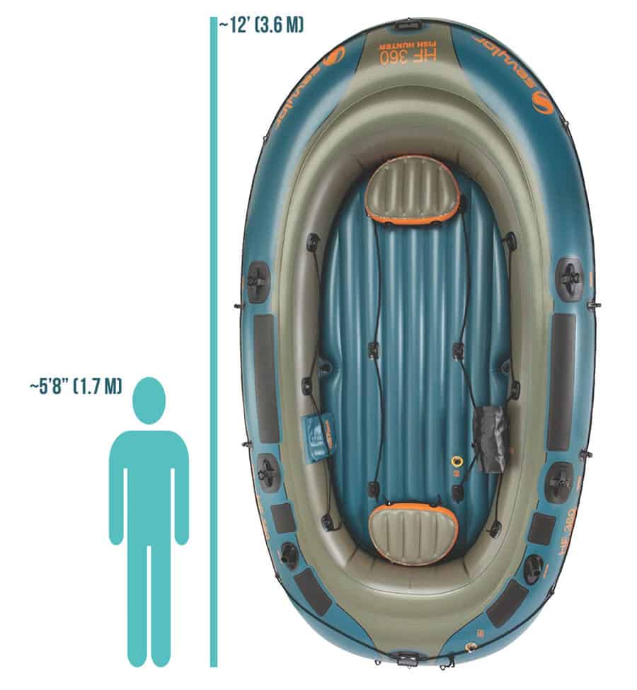 6 Person Boat Size