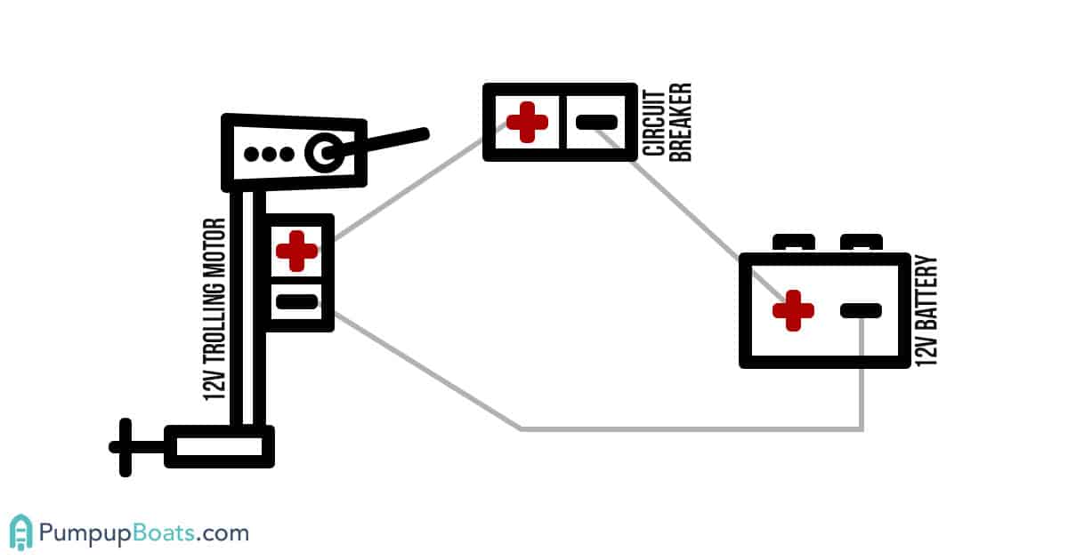 Wiring Trolling Motors Correctly & Safely