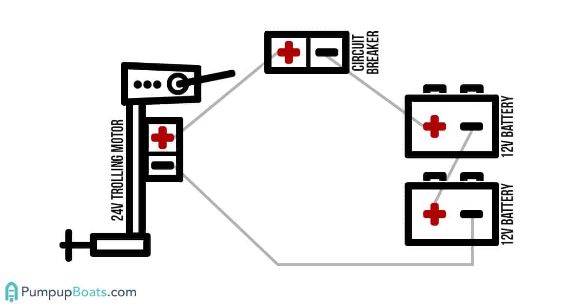 Wiring Trolling Motors Correctly & Safely | PumpupBoats.com